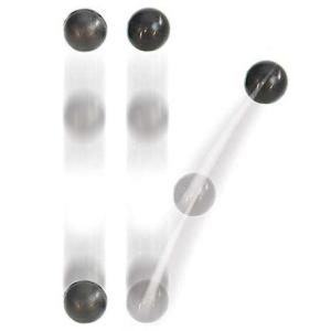 bounce taux de rebond