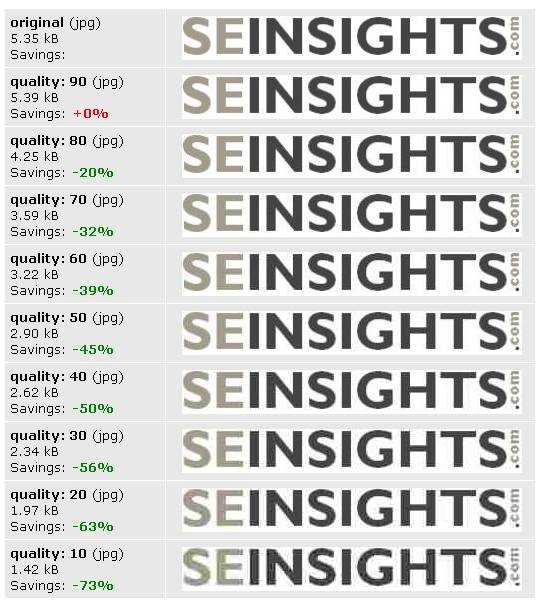 Optimisation d'image automatique