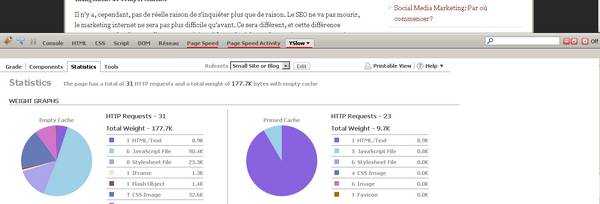 Capture d'écran Yslow et PageSpeed