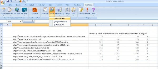  | Créer un contenu gagnant