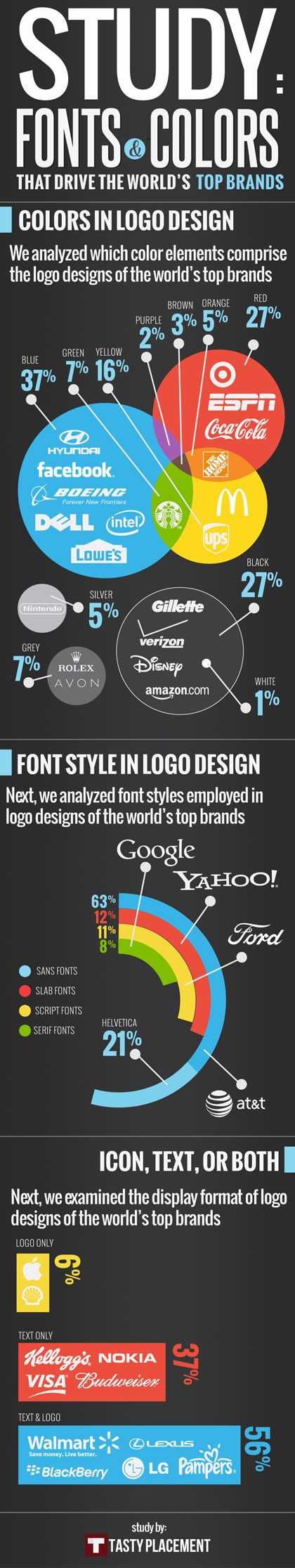 Fonts & Colors Infographic