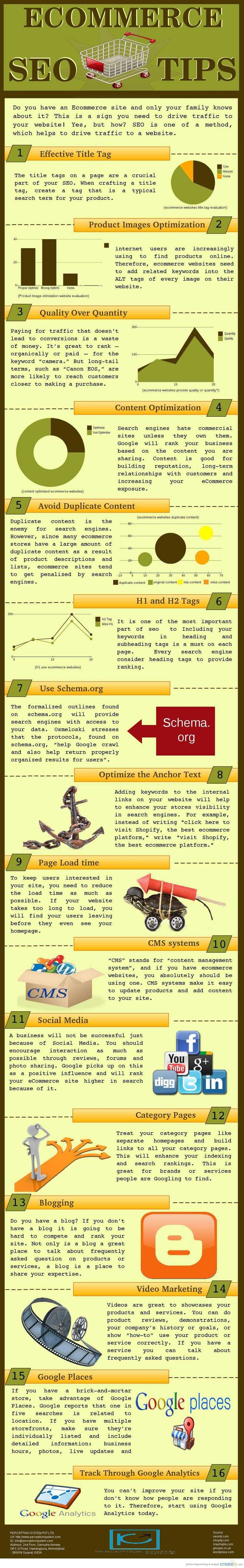  | eCommerce et référencement : quelques conseils