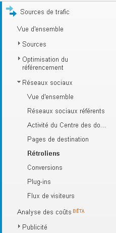  | Utiliser Google Analytics pour voir les backlinks vers vos pages