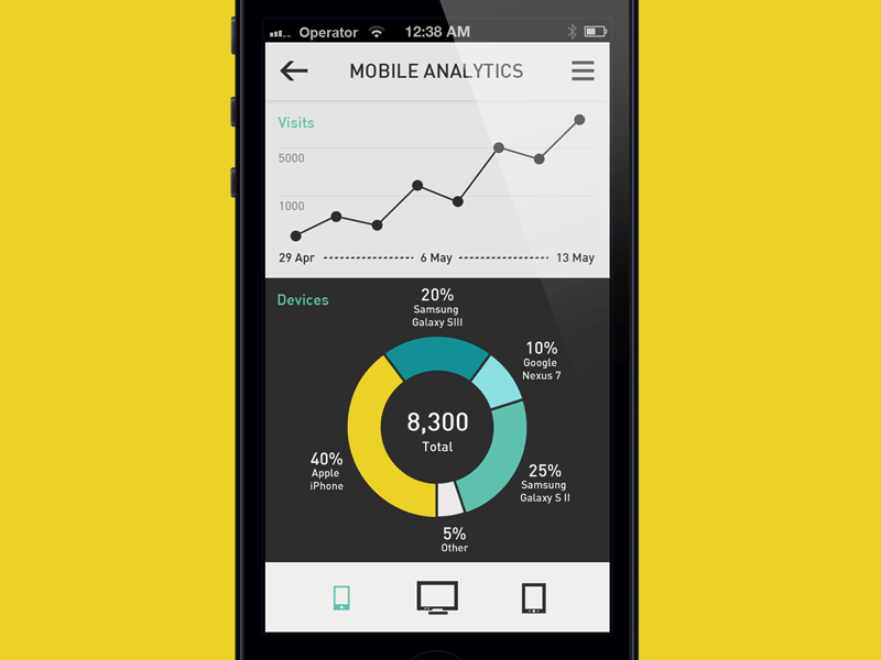 [Inspiration] Quelques exemples de dashboards efficaces