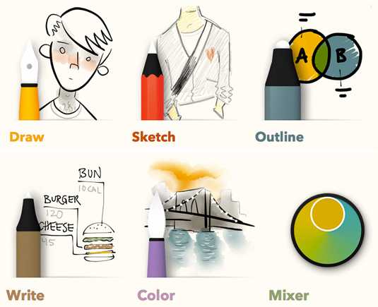  | Quelques exemples d'interfaces utilisateur efficaces et très bien conçues