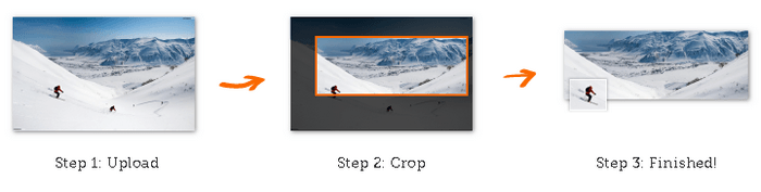  | Imbriquer votre photo de profile et votre image de couverture sur Facebook