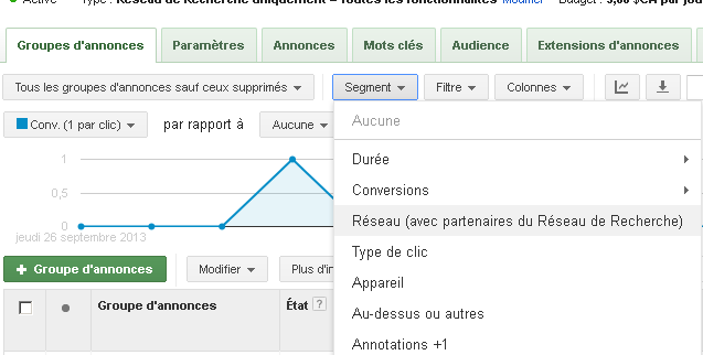 Adwords : Optimisez les performances de vos campagnes en utilisant les segments
