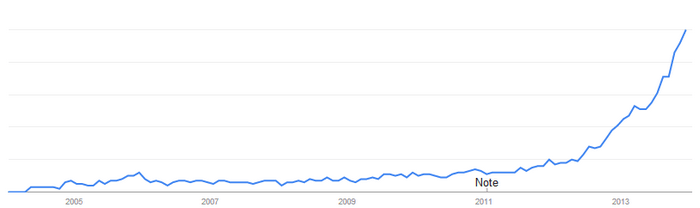 Quand les annonces deviennent de véritables &quot;nuissances&quot;