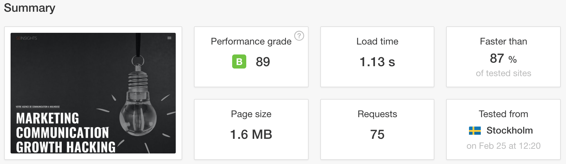 Le guide SEO de référence pour les blogueurs et les créateurs de contenu [EDITION 2018]