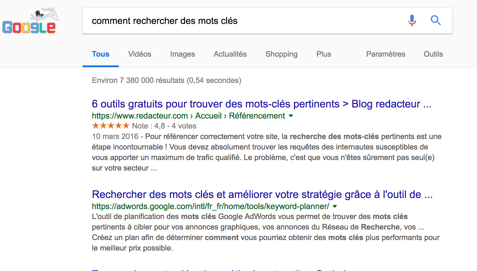 Le guide SEO de référence pour les blogueurs et les créateurs de contenu [EDITION 2018]