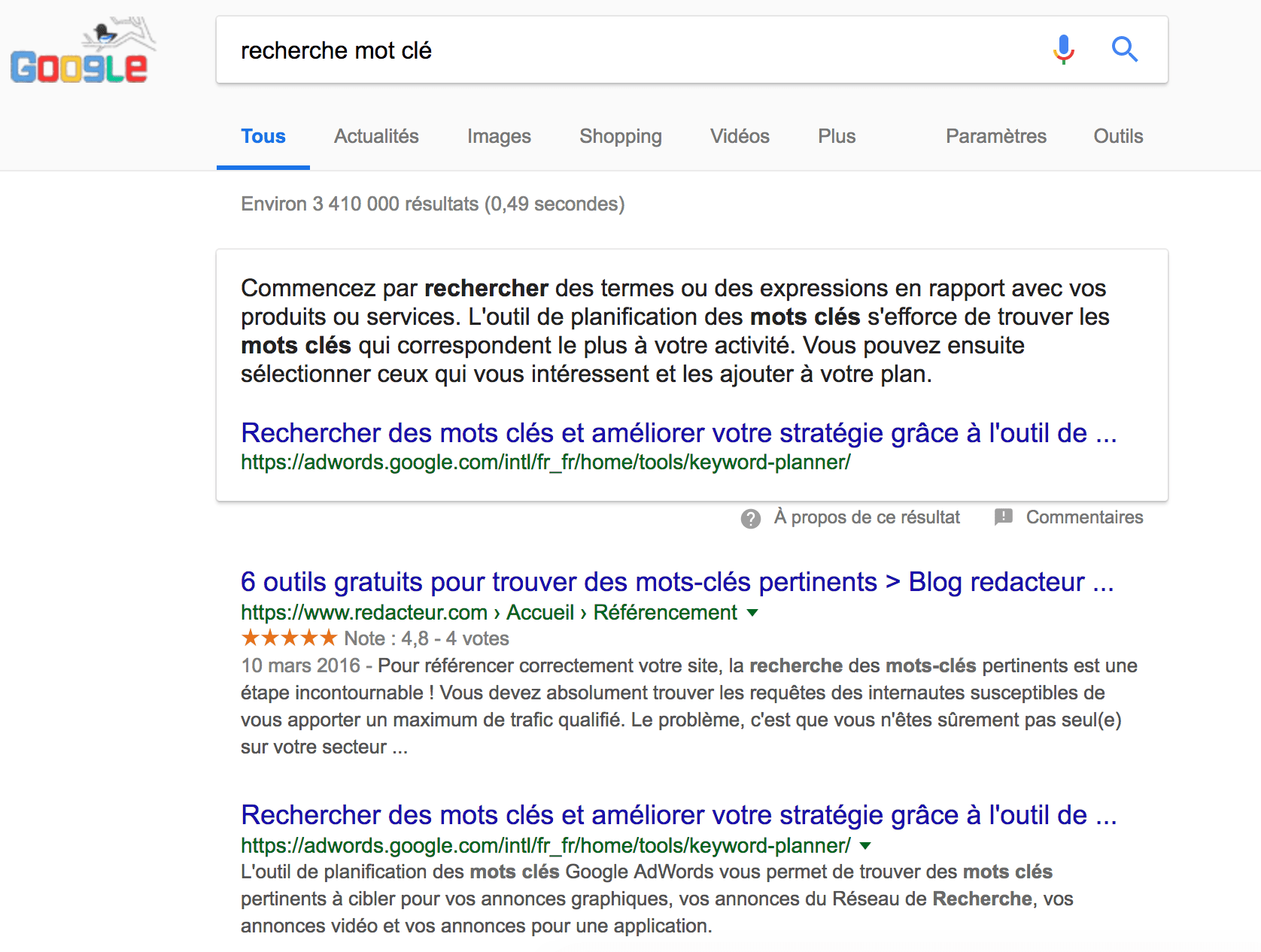 Le guide SEO de référence pour les blogueurs et les créateurs de contenu [EDITION 2018]