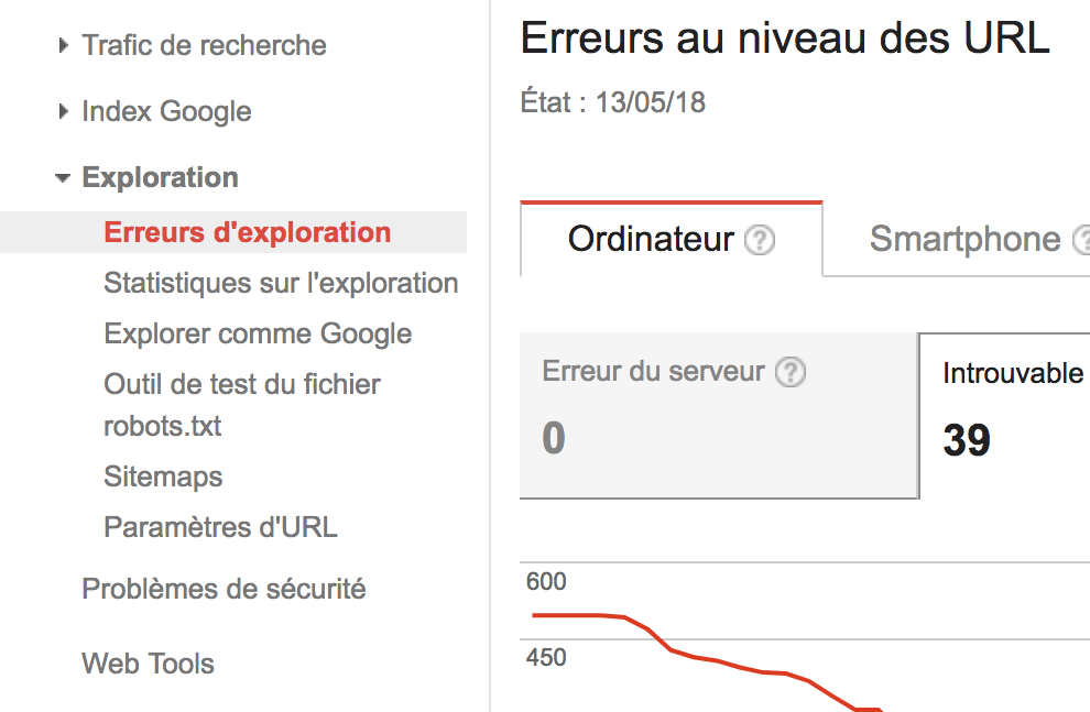 SEO : Comment gérer efficacement les erreurs 404 ?