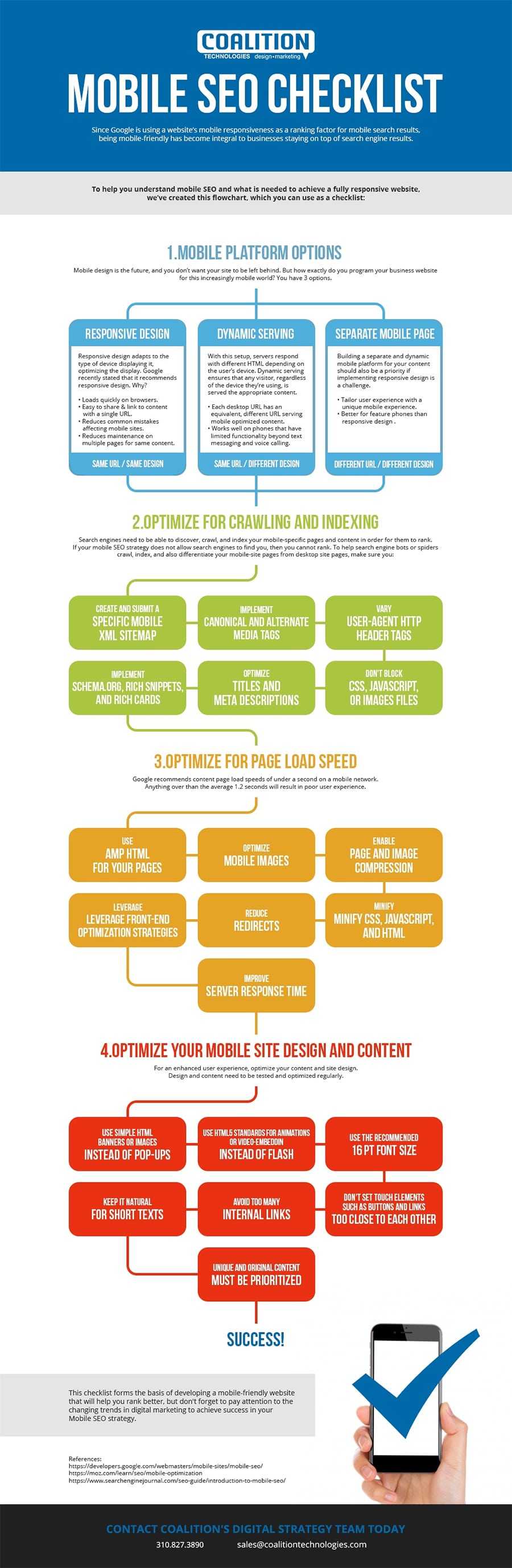 SEO : 20 étapes pour un meilleur classement Google Mobile ! [Infographie]