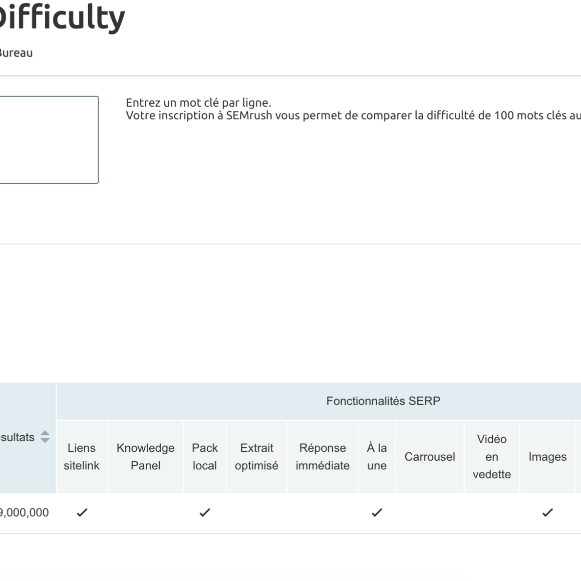 Comment effectuer une recherche de mots clés [Guide complet]