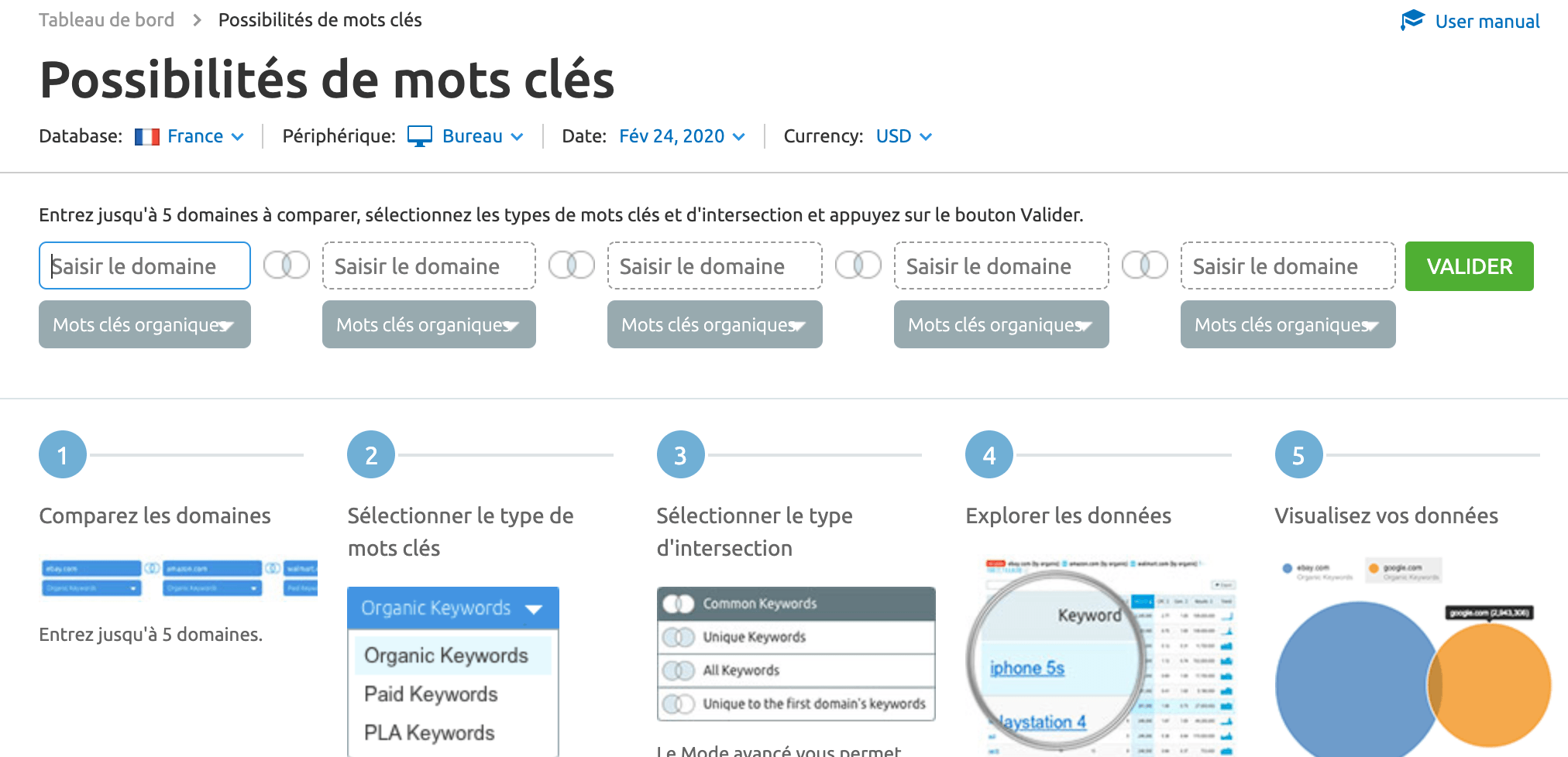 Comment effectuer une recherche de mots clés [Guide complet]