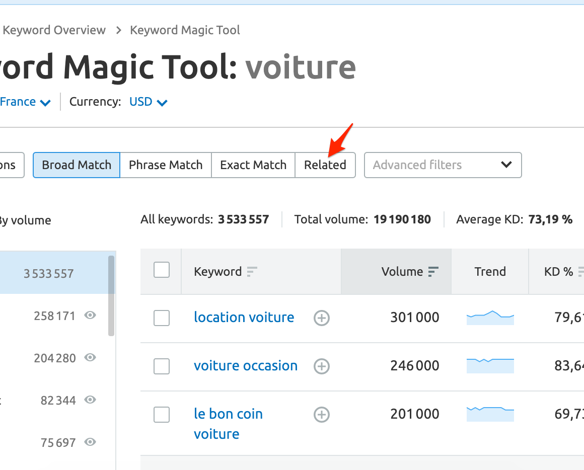 Comment effectuer une recherche de mots clés [Guide complet]