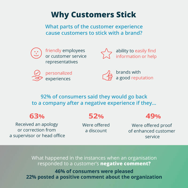 funnel-ecommerce-01-4864242