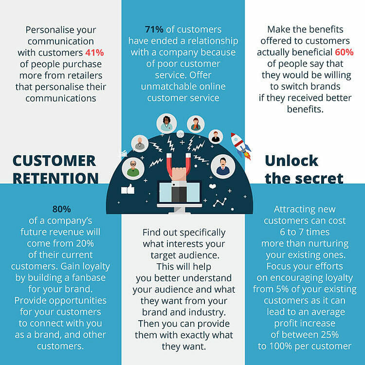 funnel-ecommerce-05-7405692