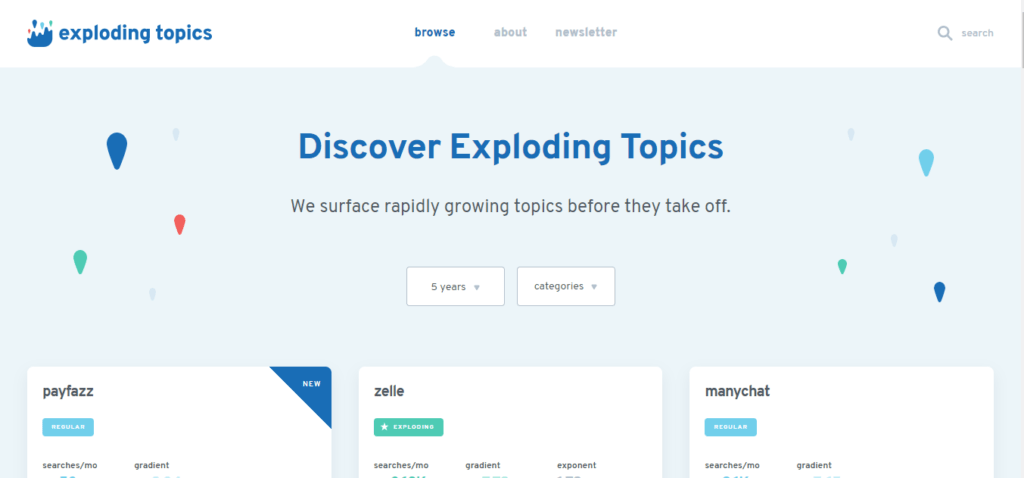 ExplodingTopics : Un service gratuit de suivi des tendances sur Internet