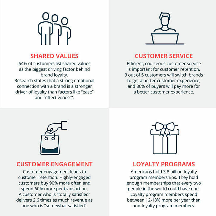 funnel-ecommerce-03-2497880