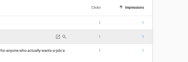 Outils Google pour les webmasters: page Performances | Trier par impressions