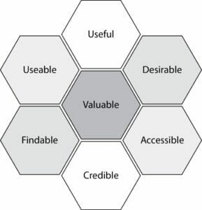 honeycomb_ux-289x300-5390531